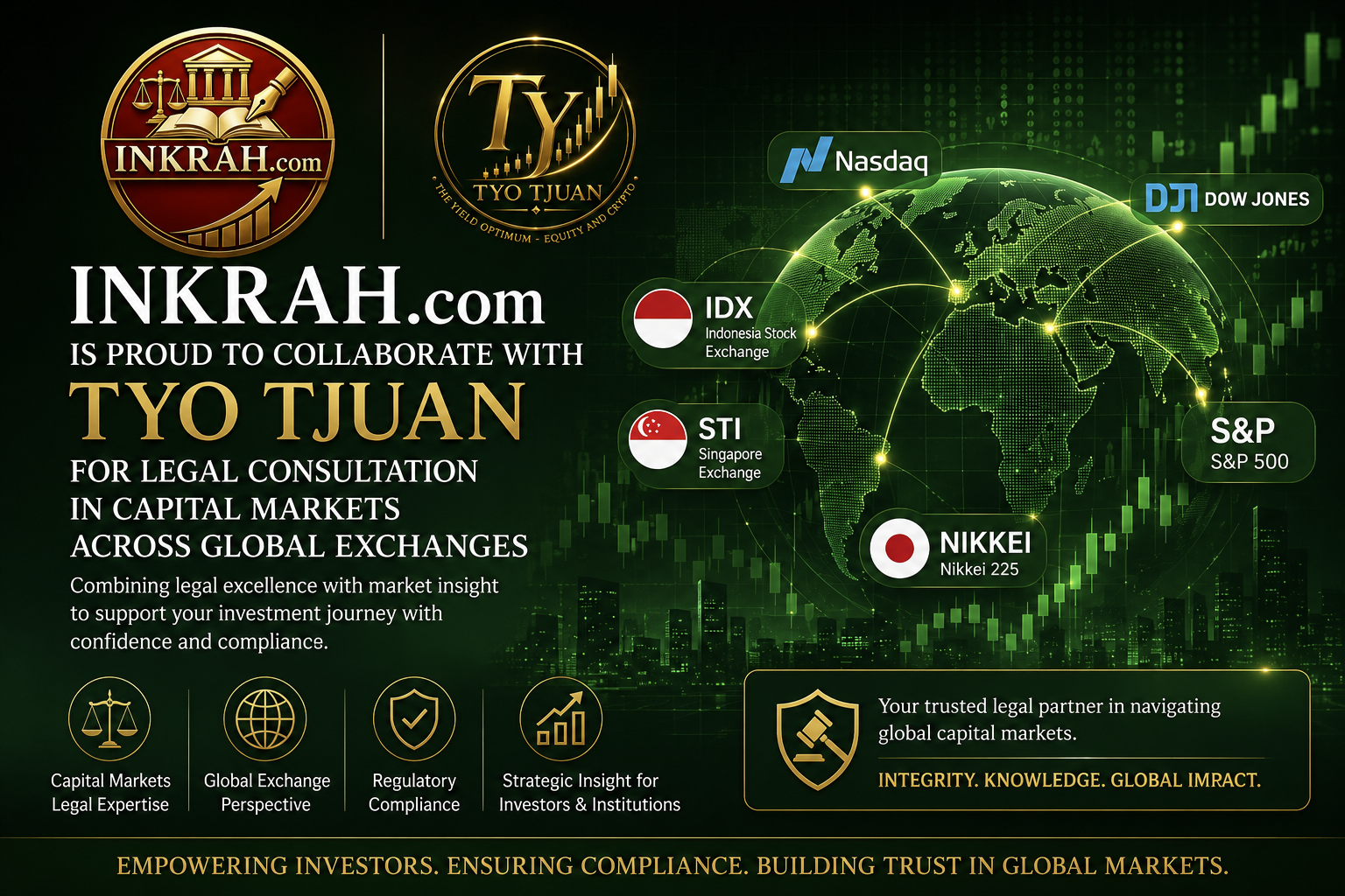 INKRAH & Tyo Tjuan Cross-Border Capital Market Consultancy Collaboration